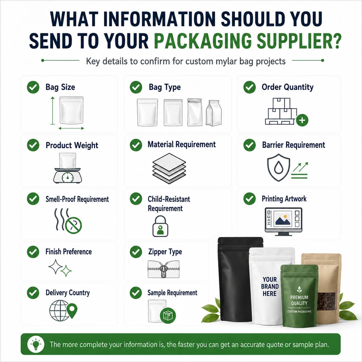 mylar bag material